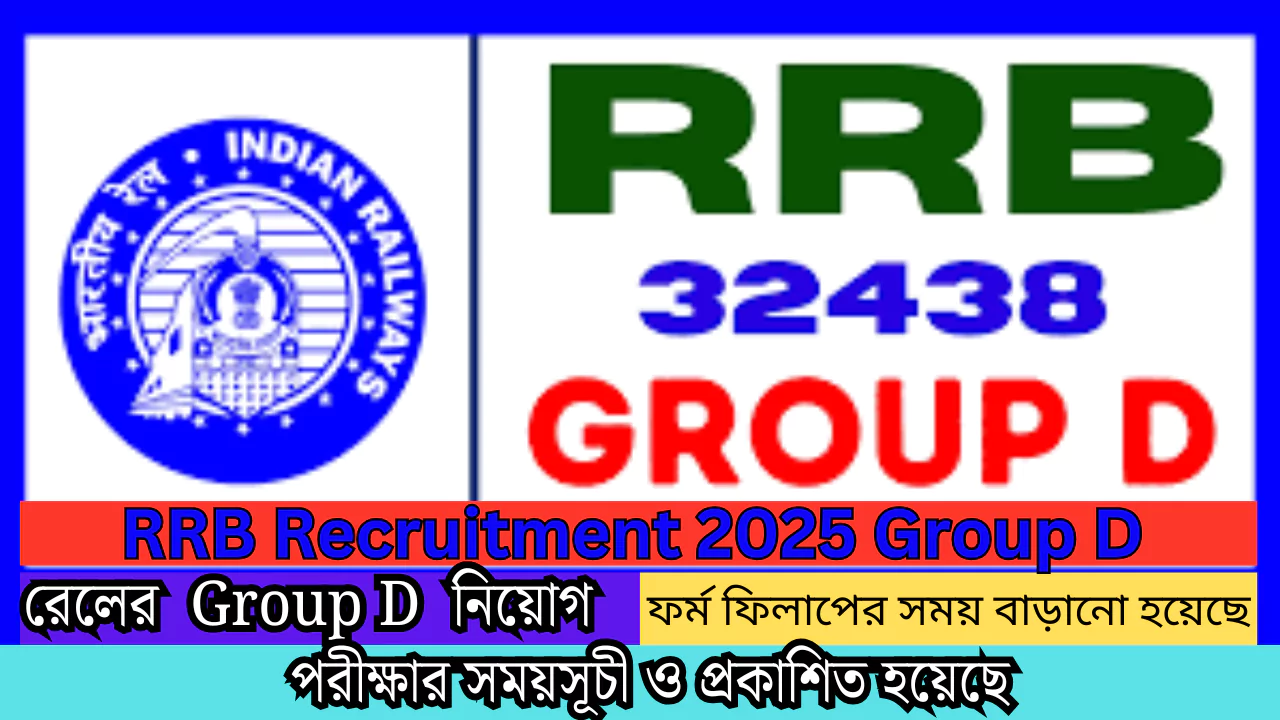 RRB Recruitment 2025 Group D