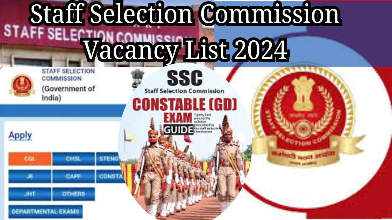 Staff Selection Commission Vacancy List 2024