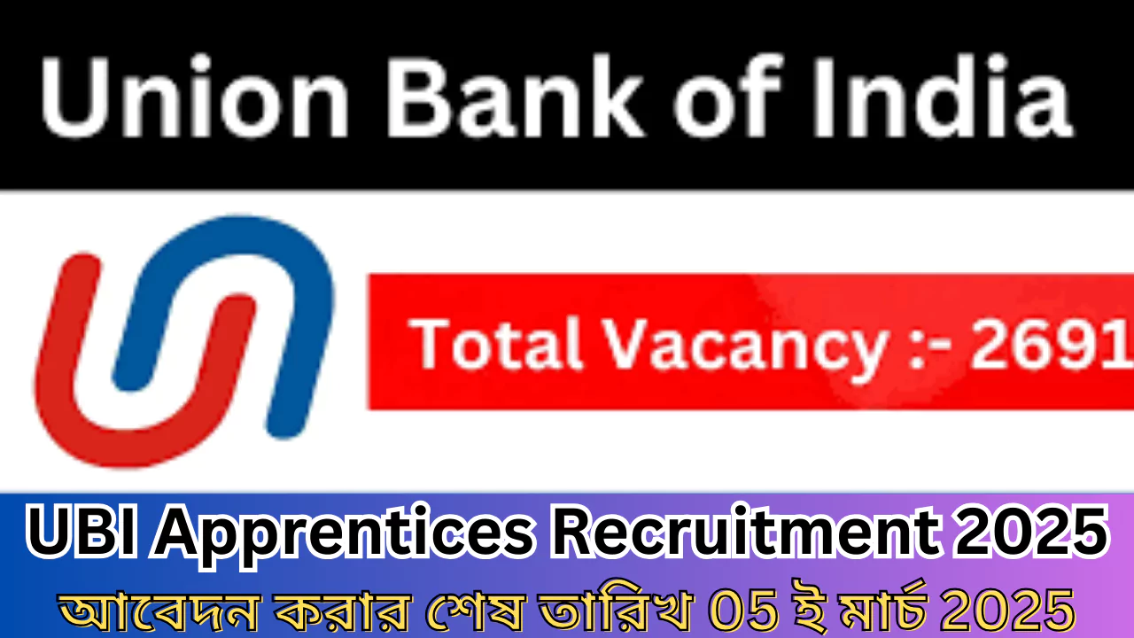 UBI Apprentices Recruitment 2025