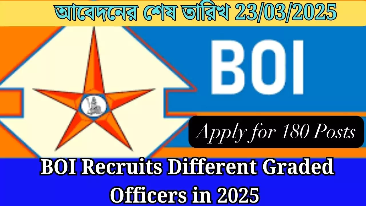 BOI Recruits Different Graded Officers in 2025