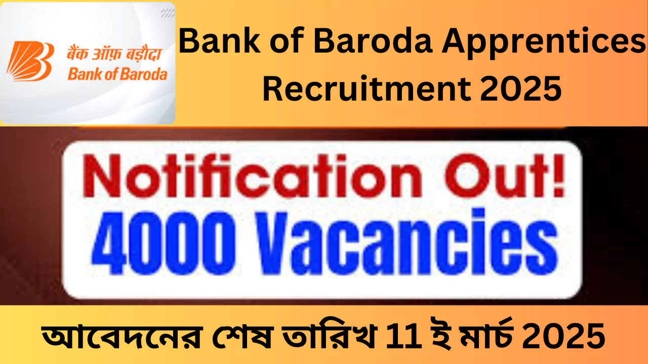 Bank of Baroda Apprentices Recruitment 2025