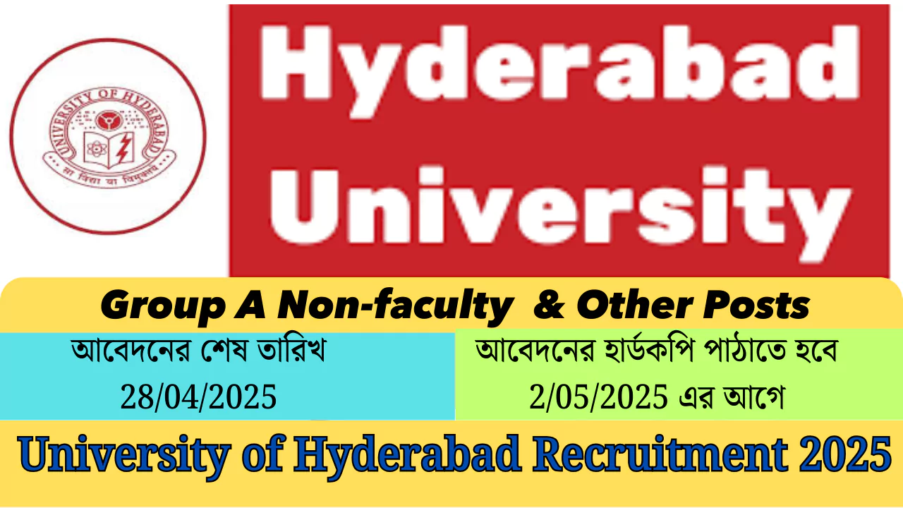 University of Hyderabad Recruitment 2025
