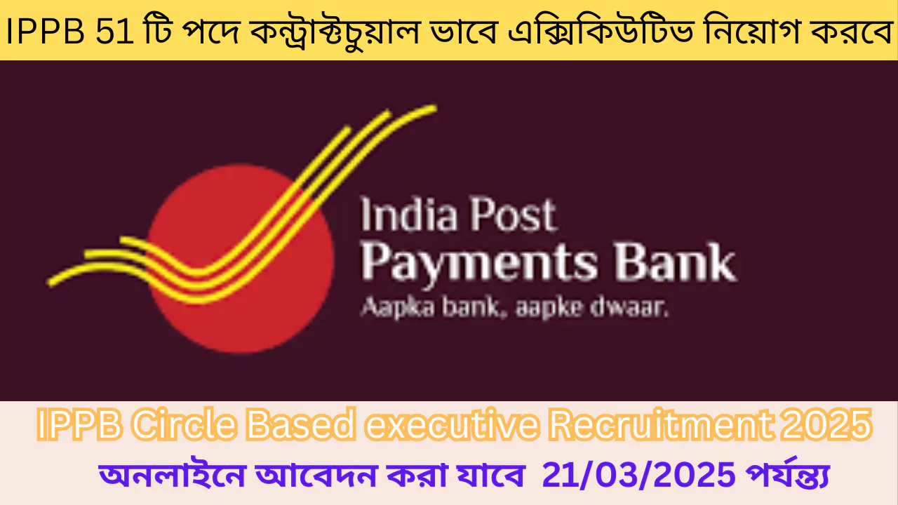 IPPB Circle Based executive Recruitment 2025