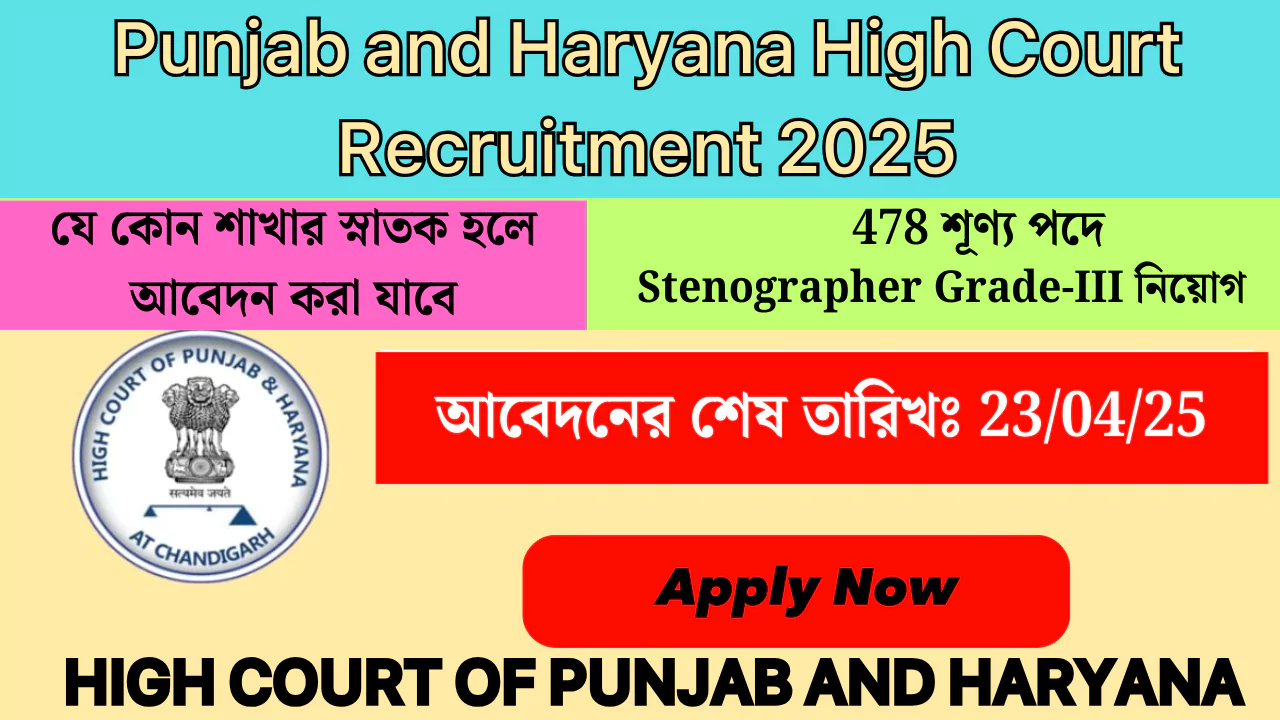 Punjab and Haryana High Court Recruitment 2025