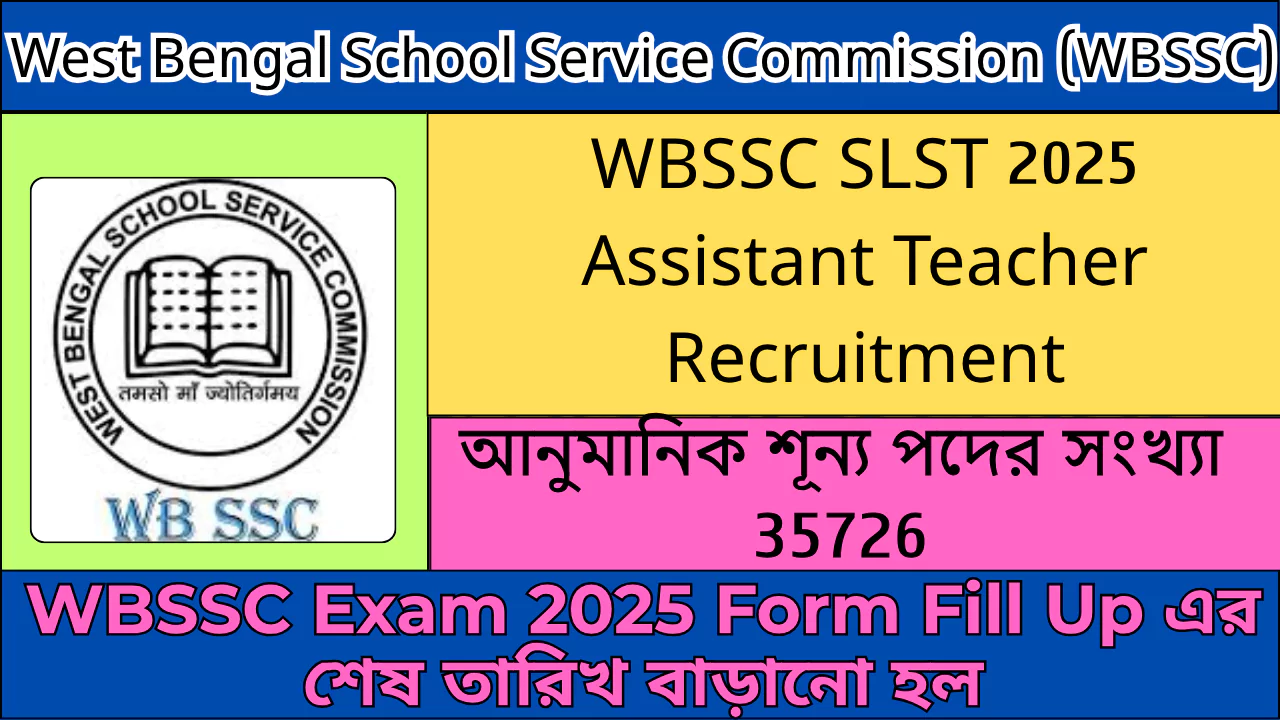 WBSSC Exam 2025 Form Fill Up
